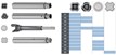 SFT Tubing Range